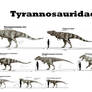 Tyrannosauridae