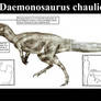 Daemonosaurus chauliodus