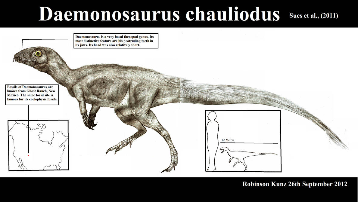 Daemonosaurus chauliodus by Teratophoneus