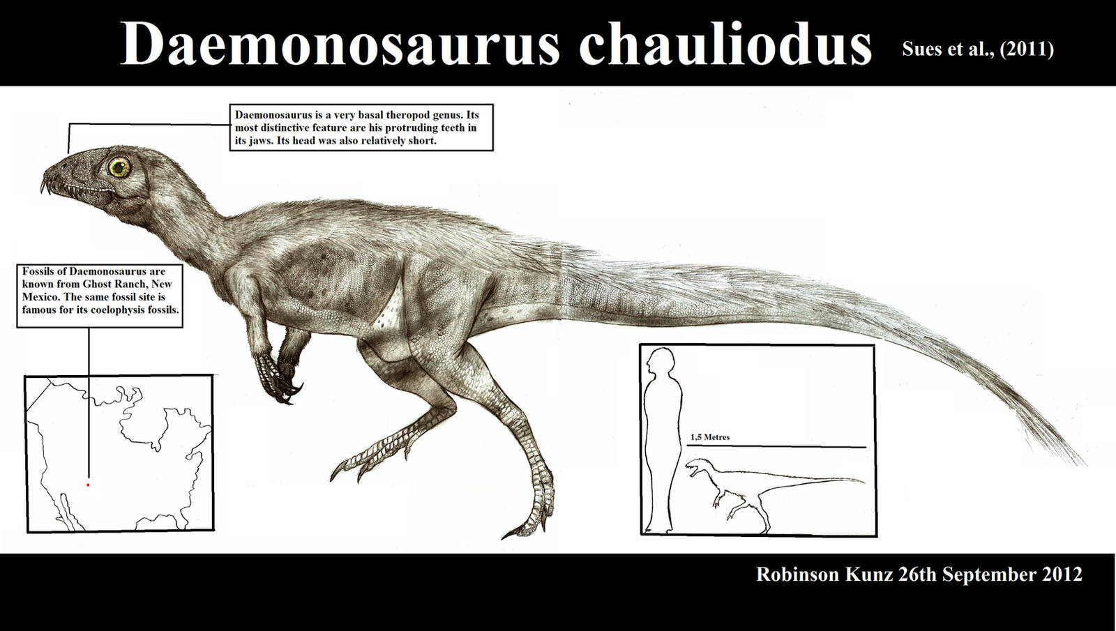 Daemonosaurus chauliodus by Teratophoneus