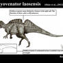 Ichthyovenator laosensis