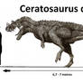 Ceratosaurus dentisulcatus (updated)