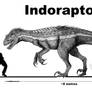 Indoraptor
