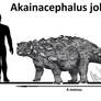 Akainacephalus johnsoni