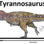 Tyrannosaurus rex 2k19