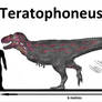 Teratophoneus curriei