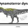 Dynamoterror dynastes (update)