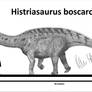 Histriasaurus boscarolli