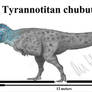 Tyrannotitan chubutensis