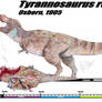 Tyrannosaurus rex 2k26