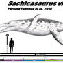 Sachicasaurus vitae