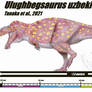 Ulughbegsaurus uzbekistanensis