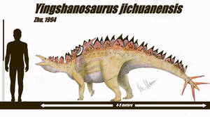 Yingshanosaurus jichuanensis