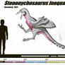 Stenonychosaurus inequalis