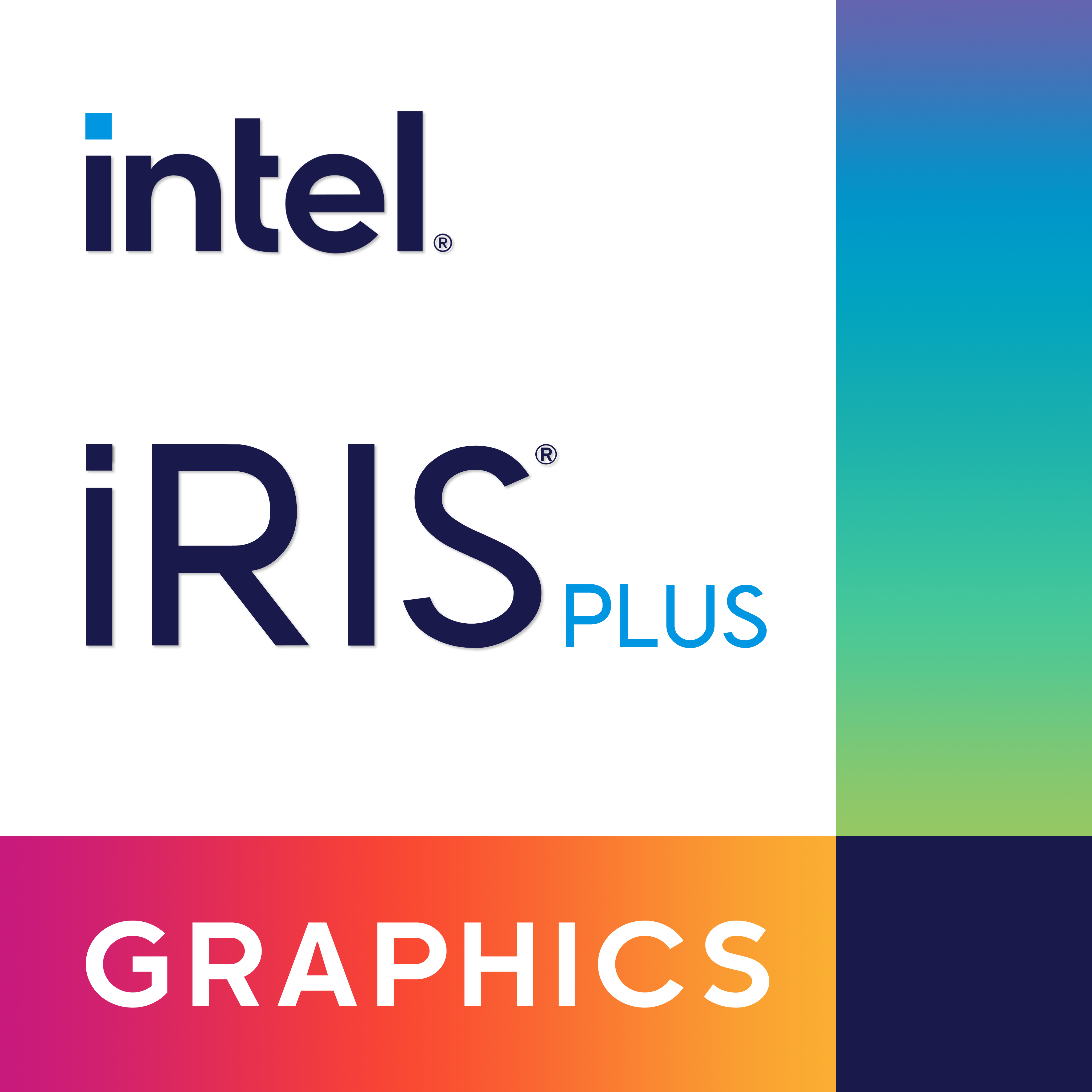 Plus Graphics 640 Intel Iris Plus 645 Benchmark Intel Iris Plus