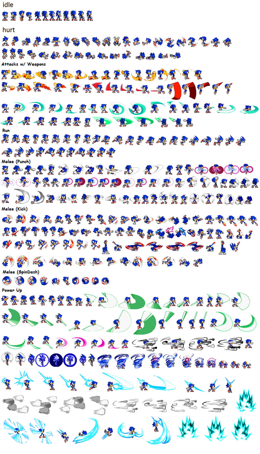 Sonic Sprite sheet variety pack. by parrishbroadnax on DeviantArt