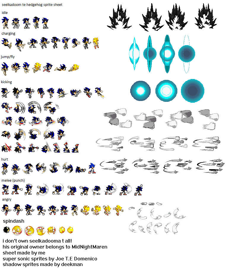 Super Sonic Unleashed Sprite Sheet by khalifax10 -- Fur Affinity [dot] net