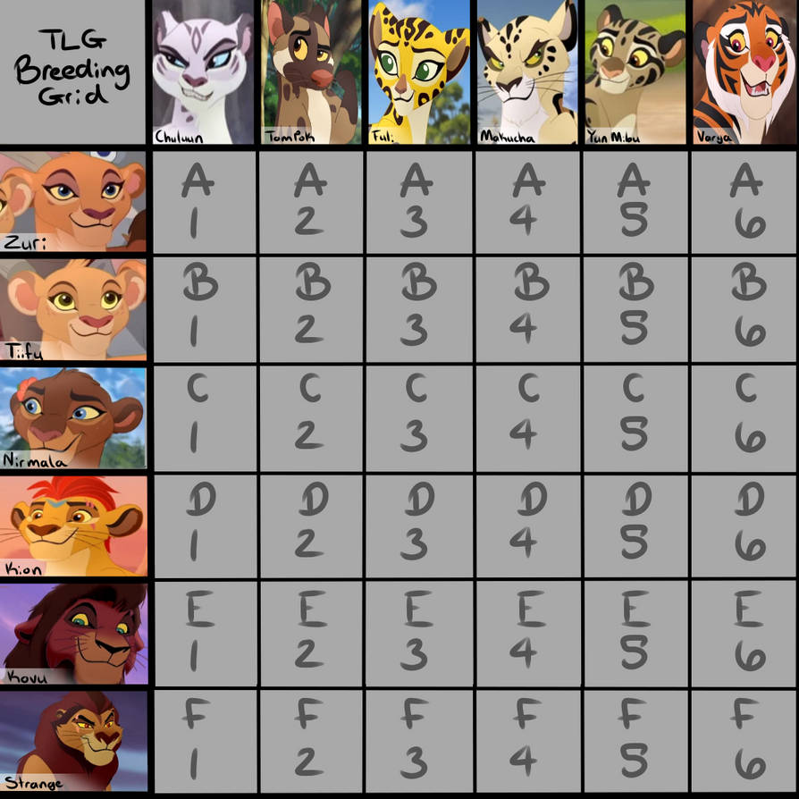 Breeding Grid TLG Breeding Grid - OPEN by Den-of-the-Lost on DeviantArt