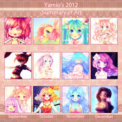 Yamio 2012 Summary of art