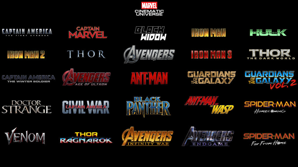 Marvel Cinematic Universe Timeline by SP-Goji-Fan on ...
