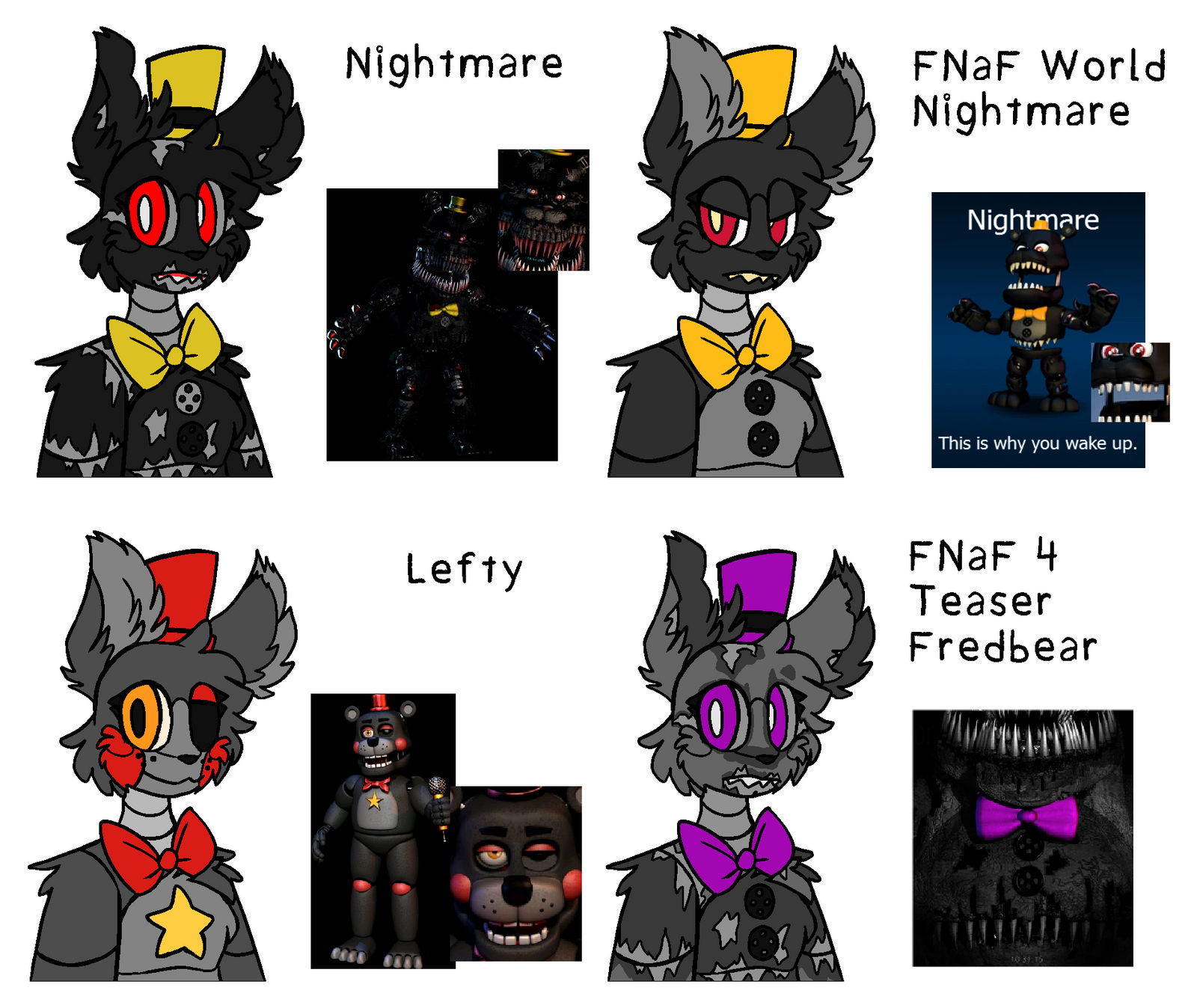 Nightmare Fredbear (Fnaf Au), Wiki