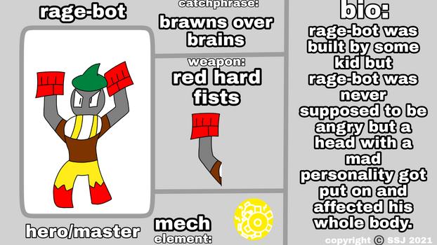 Primordial Ragebot Explore the Best Ragebot Art | DeviantArt