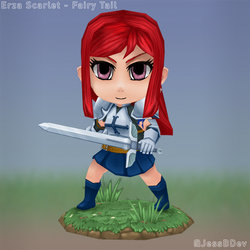 Erza Scarlet - Spin Animation