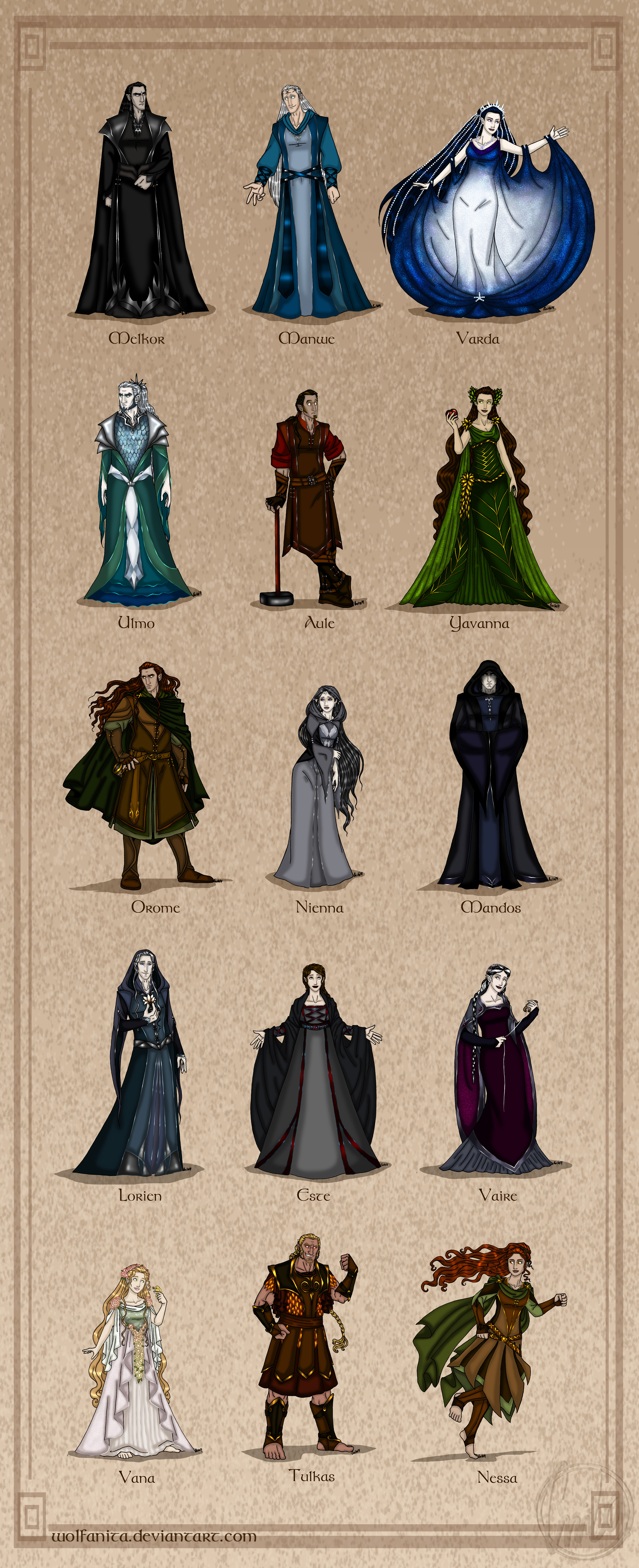 If You Were Maiar Asked To Serve One Of The Valar Who Would You Choose