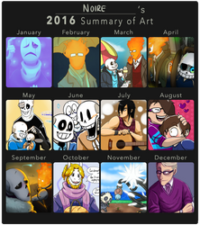 2016 Summary of Art