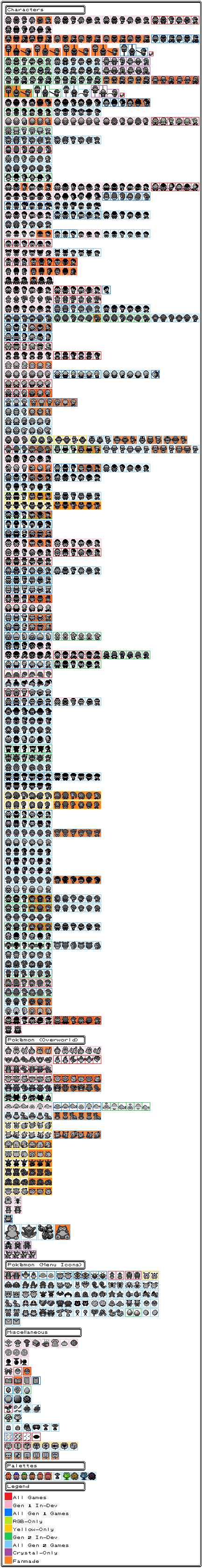 Pokemon Generation I and II - NPC Atlas by FrenchOrange on DeviantArt