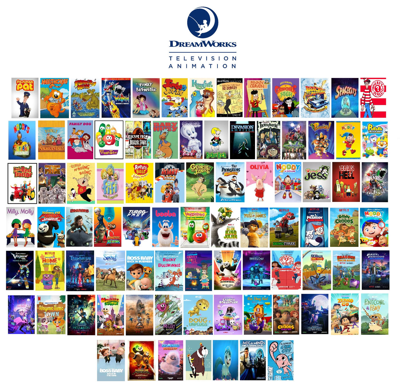 List of Dreamworks Television Animation Shows by Slurpp291 on DeviantArt