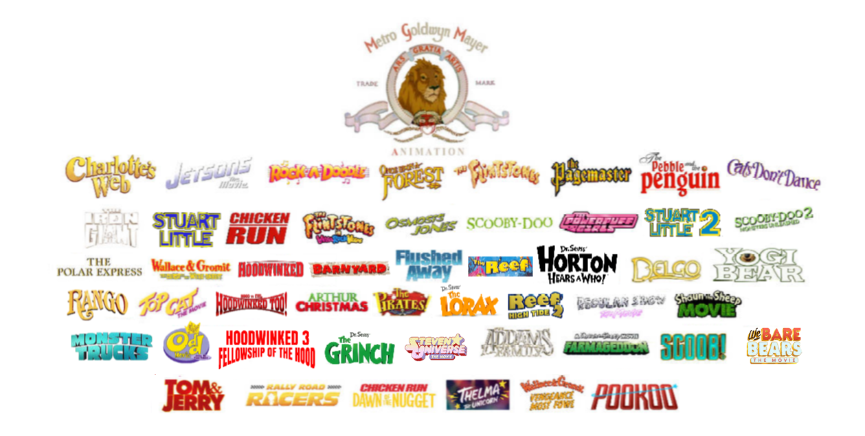 MGM Animation My AU Catalog by Slurpp291 on DeviantArt