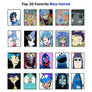 My 20 fsvorite blue hair characters