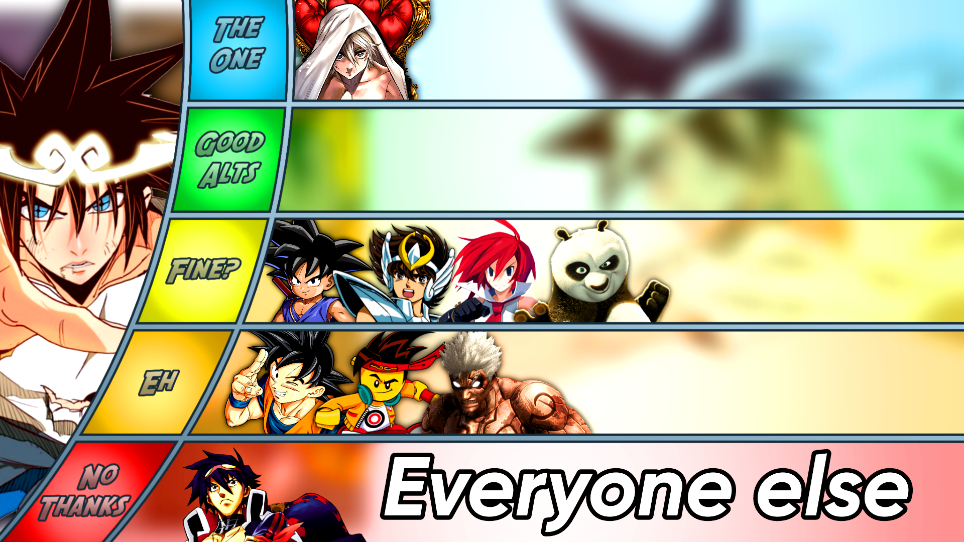 Simon the Digger (Gurren Lagann) Matchup Tier List. Thanks for all