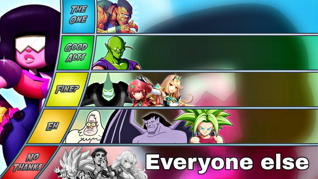 Ultimate Tower Defense Updated Tier List! 