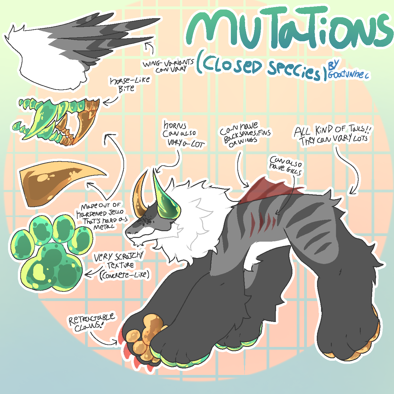 Allowed Mutations/Examples [Open Species] : . by L0ST-ECH0 on DeviantArt