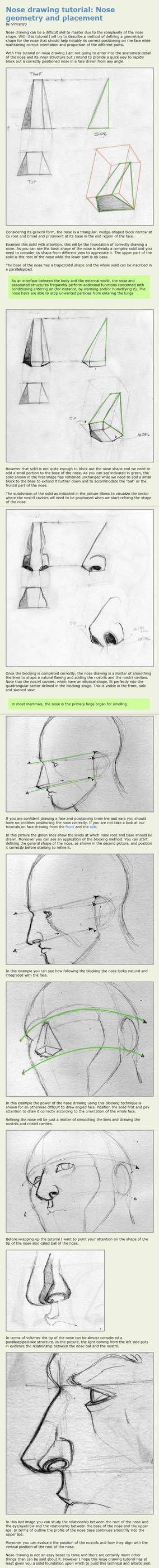 Nose drawing tutorial