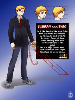 Suzuran Character Sheet