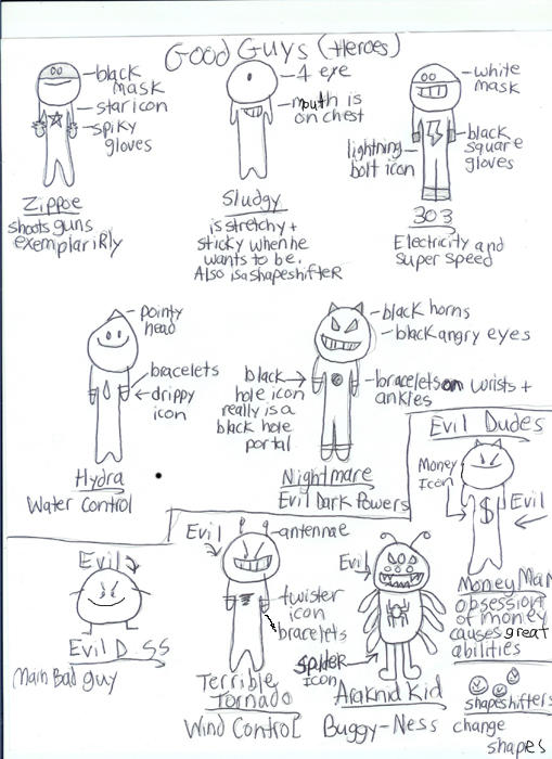Character Reference Sheets By Galactika On Deviantart Character Reference Sheets By Galactika On Deviantart