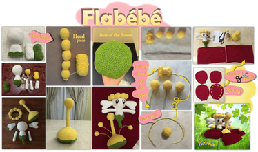 Process Of Making Flabebe