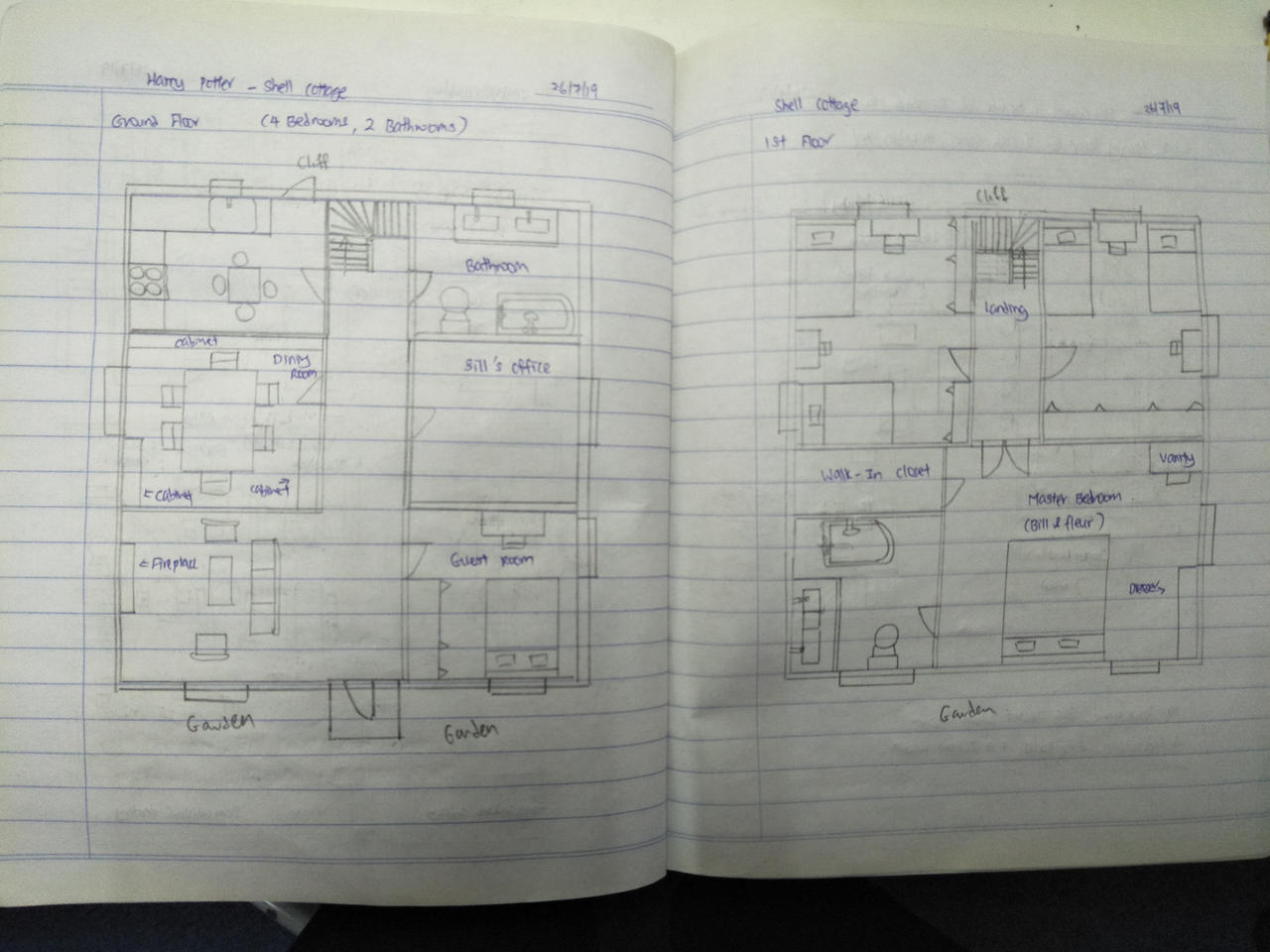 Layout Shell Cottage Shell Cottage by jgal87 on DeviantArt
