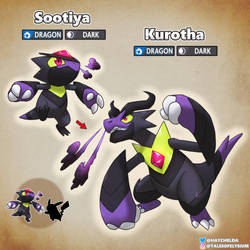 Sootiya and Kurotha