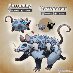 Possumby and Necroposum