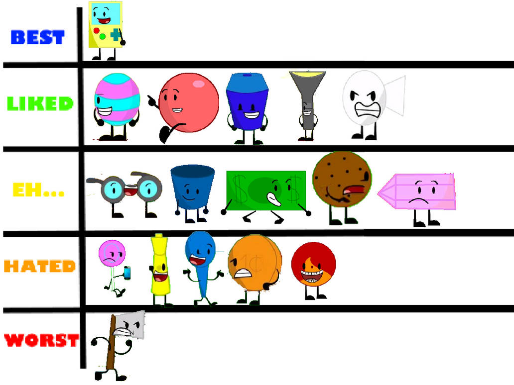 Object Brawl Hand My Opinion On Object Brawl Characters by Habanero2009 on DeviantArt