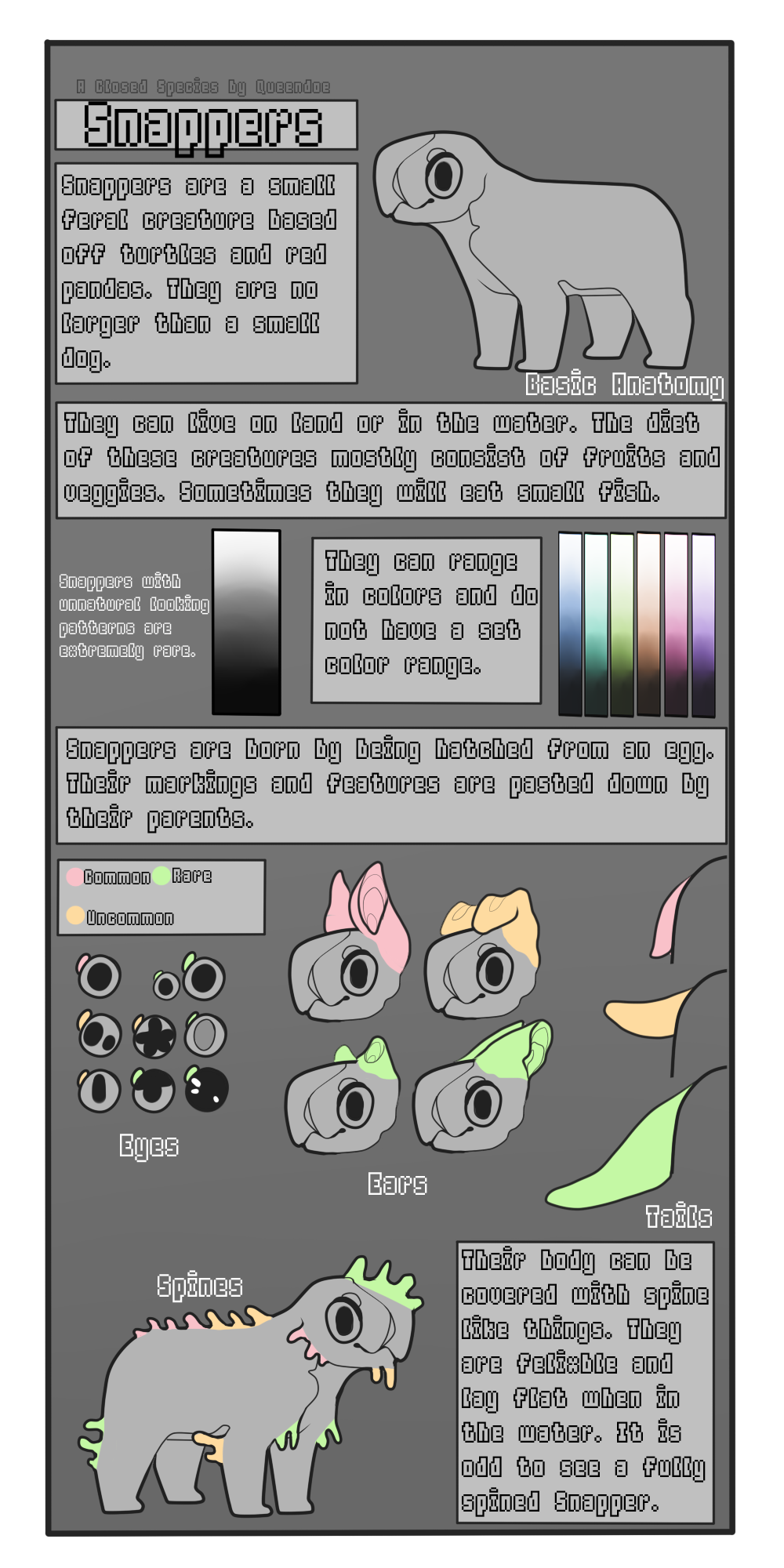 Snapper Species Reference by GaIacticQueen on DeviantArt