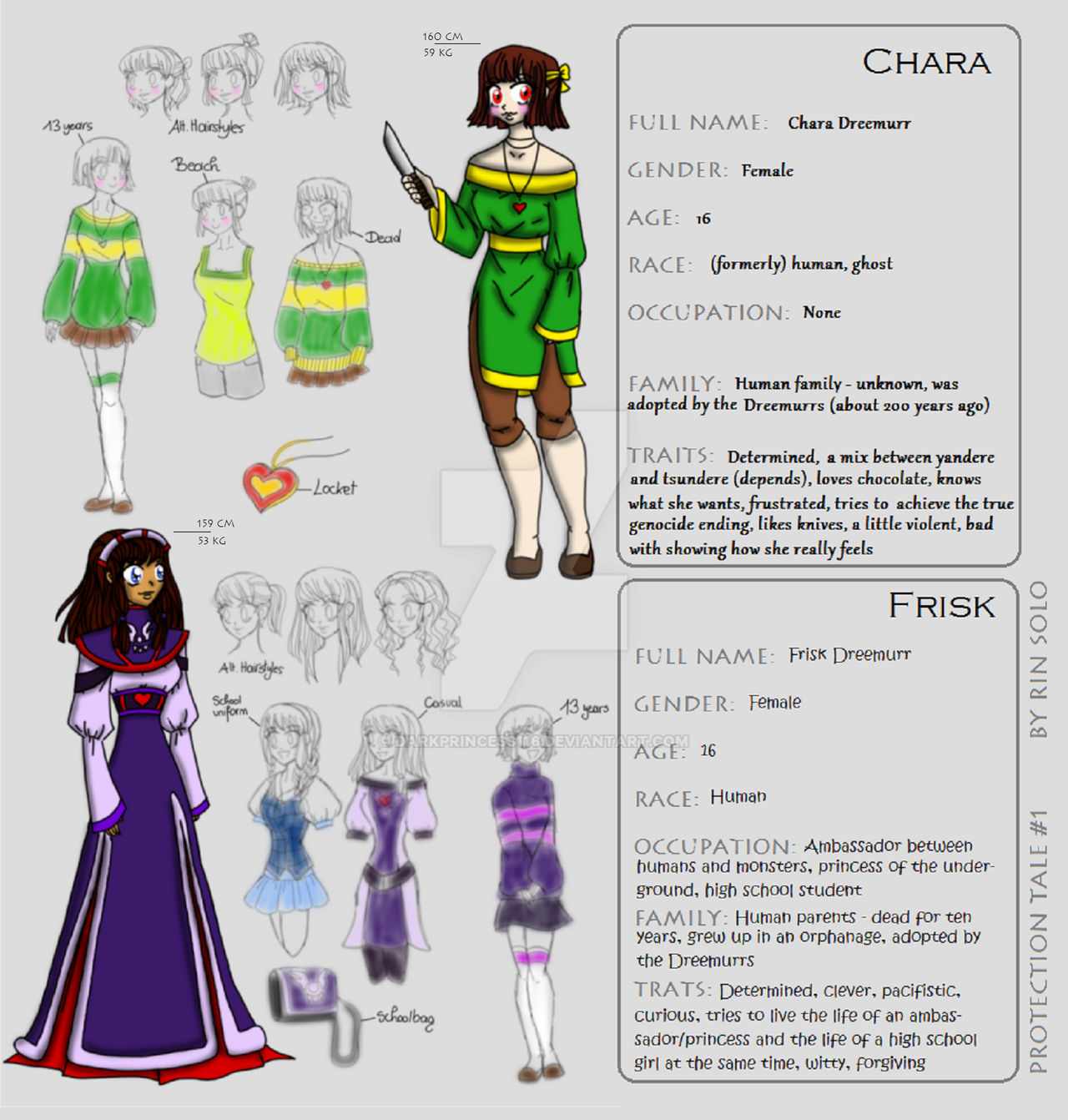 Protection Character PROTECTION TALE: Characters #1 by DarkPrincess116 on DeviantArt