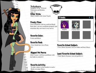 Monster High OC Nekoharu Bio