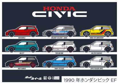 Honda Civic EK by BramDC on DeviantArt