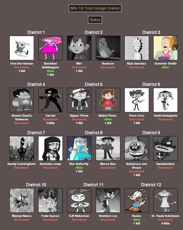 The hunger games gif. by OurDestinyToDie on DeviantArt