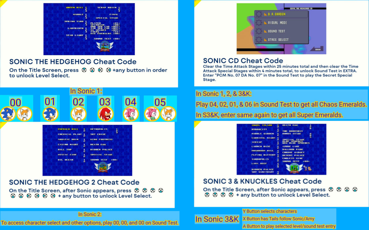 The List of Every Cheat Code in Sonic Origins